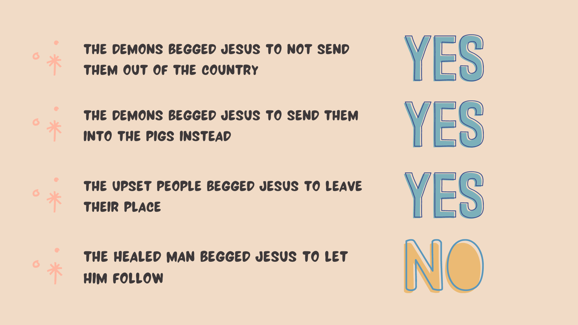 When God says, 